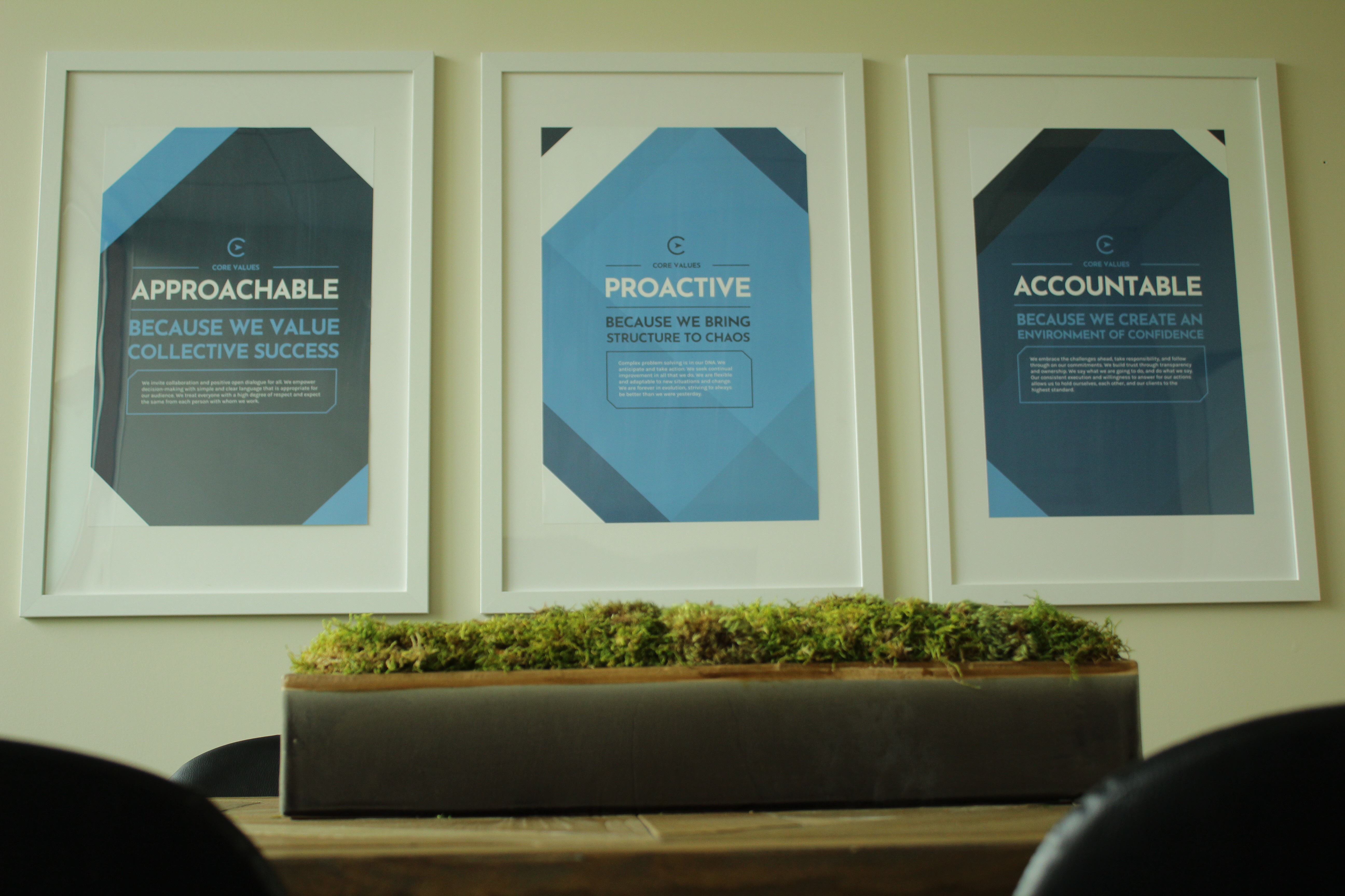 Proactive Coaching