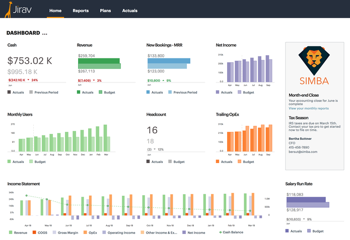 Finance and Accounting Technology Ecosystem
