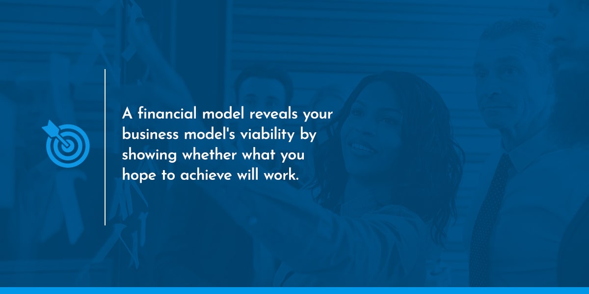 A financial model reveals your business model’s viability by showing whether what you hope to achieve will work.