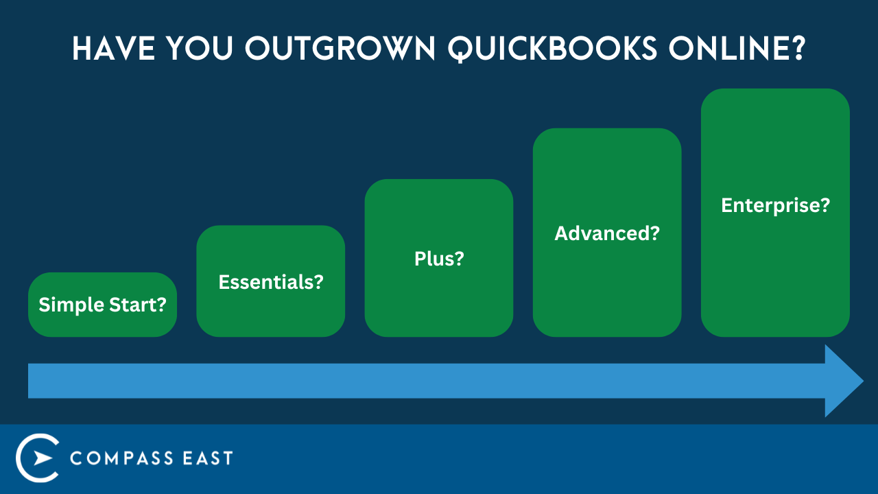 QBO graphic